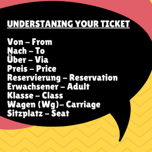 Understanding a German train ticket