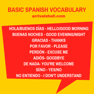 Basic Spanish vocabulary