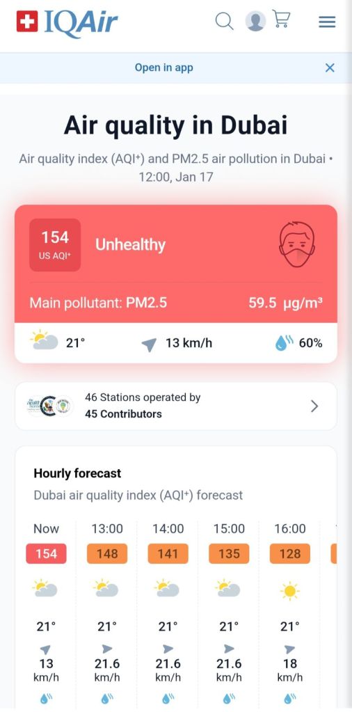 Dubai air pollution index